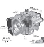雙動型FA